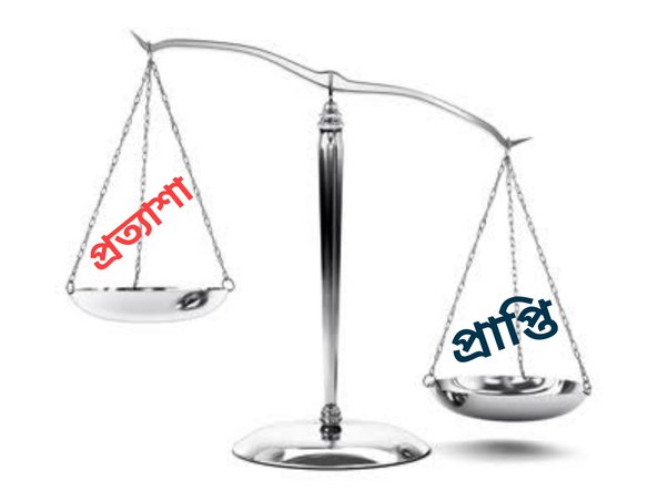 প্রাপ্তি আর প্রত্যাশার পার্থক্য হল দুঃখ