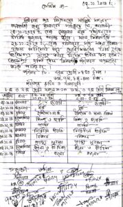 বার্ষিক পরীক্ষার রুটিন-2024